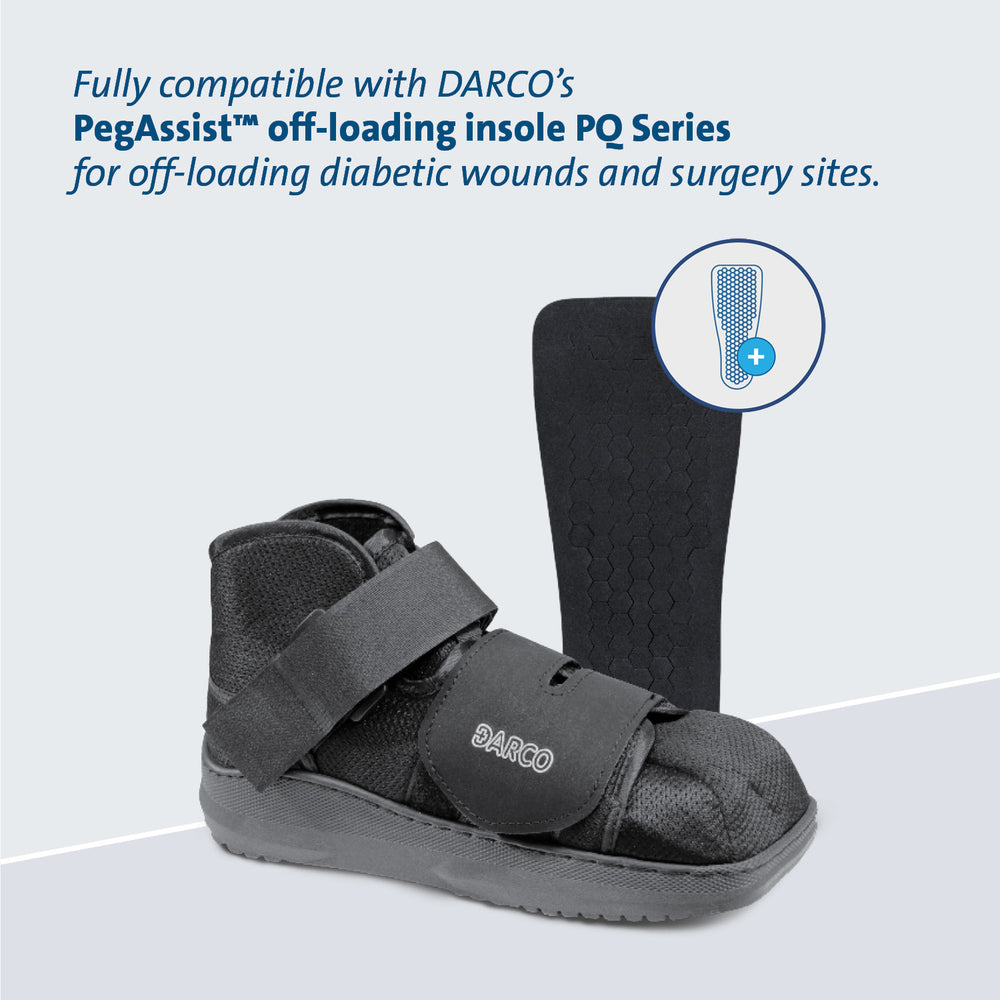
                  
                    Post op shoe combines with PQ offloading insole
                  
                