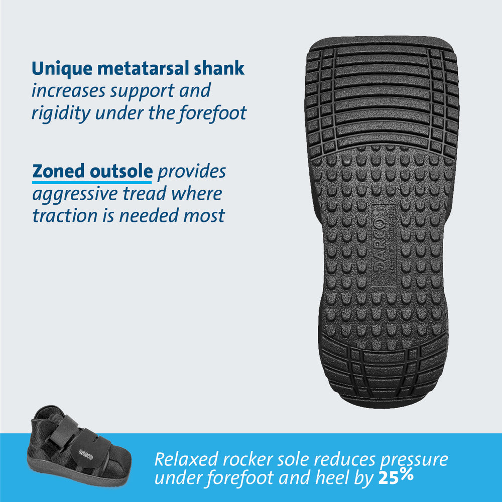 
                  
                    Post op shoe outsole prevents slipping
                  
                