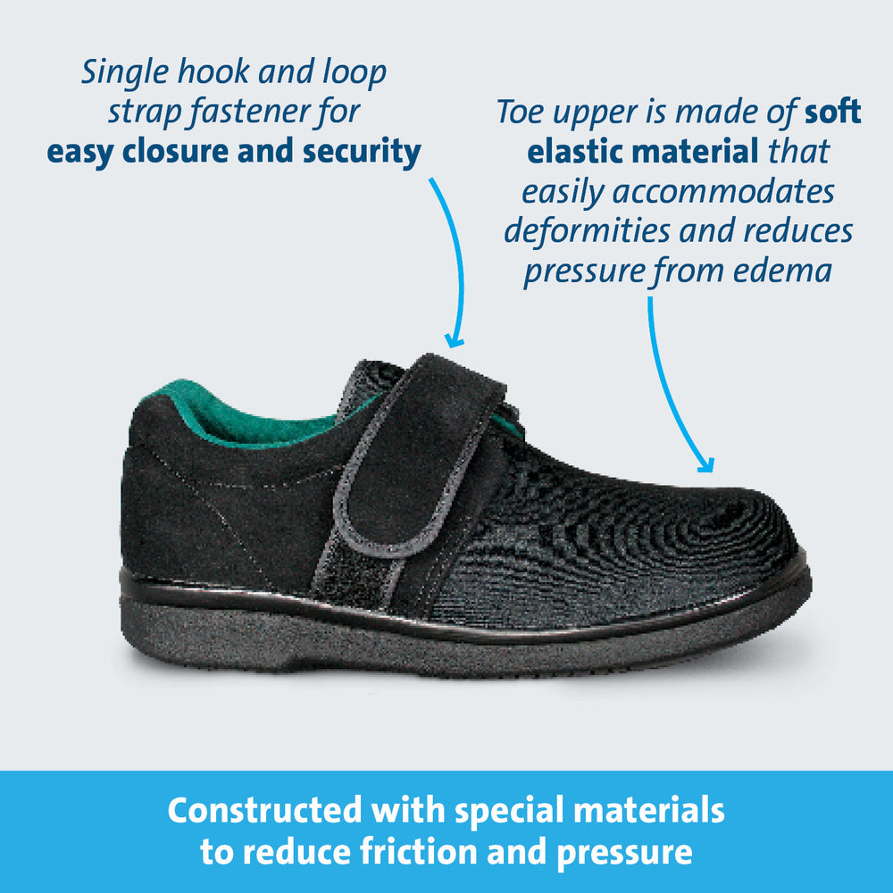 
                  
                    Special materials reduce friction and pressure
                  
                