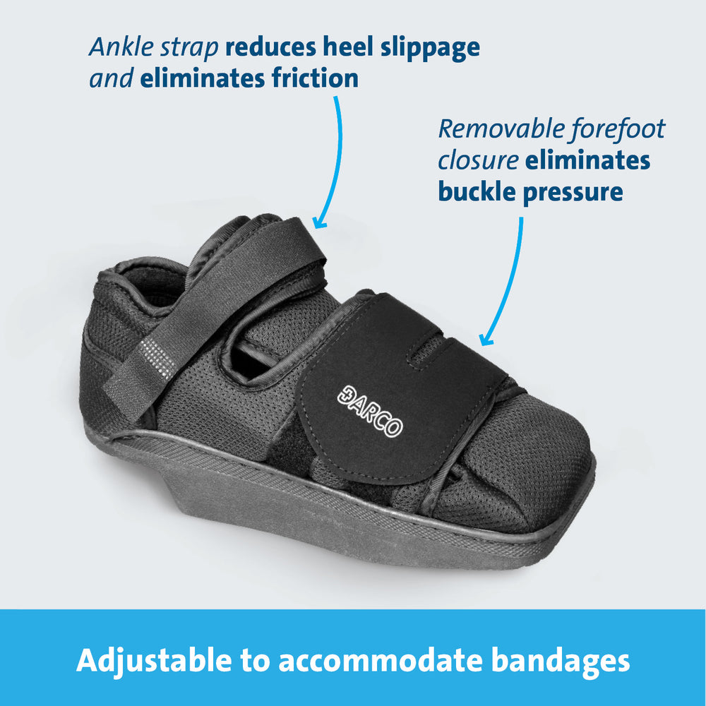 
                  
                    Offloading shoe can accommodate bandages
                  
                