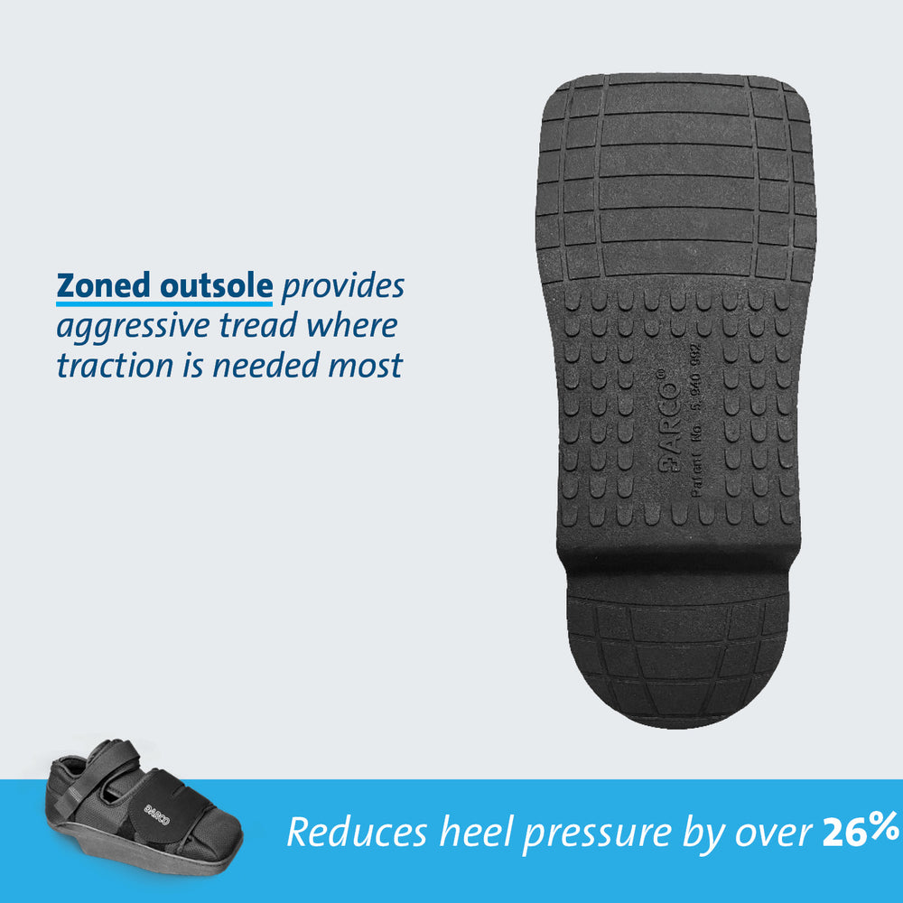 
                  
                    HeelWedge features a zoned outsole to provide traction
                  
                
