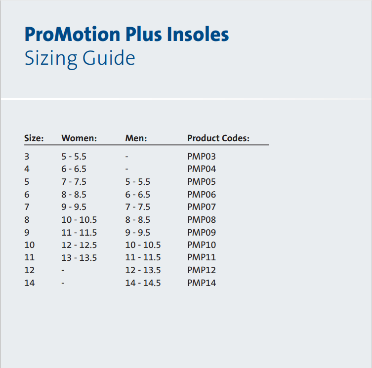 
                  
                    ProMotion Plus sizing
                  
                
