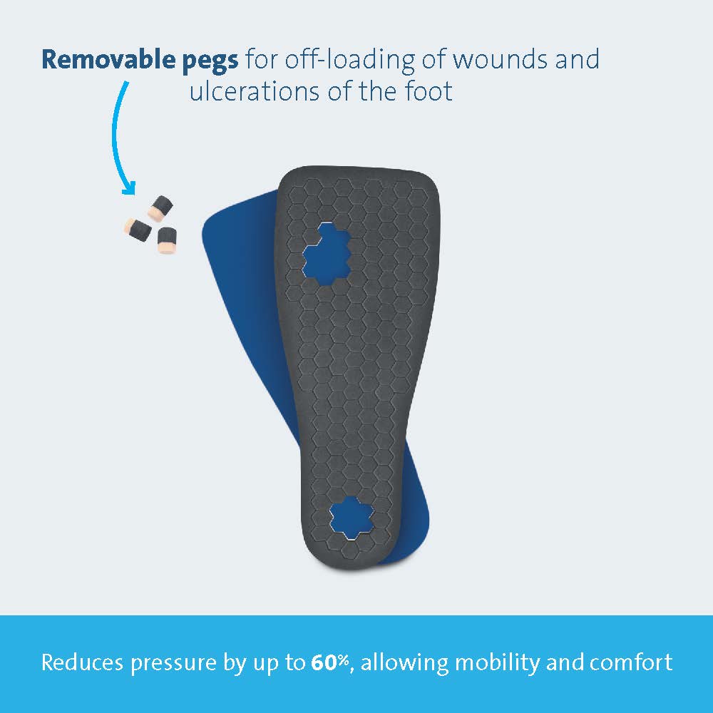PQ insole reduces pressure by up to 60%