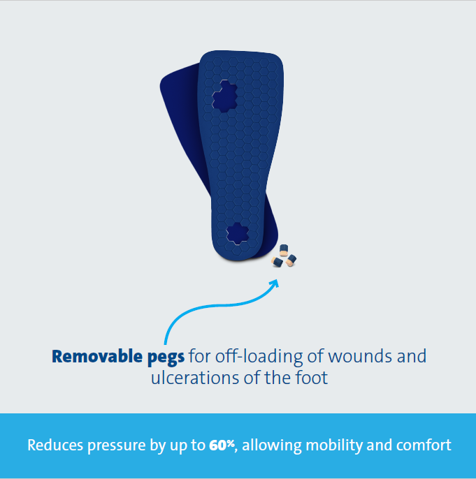 Darco PTQ PegAssist - Thumbnail 3