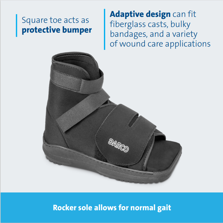 SlimLine can fit casts, bandages, and wound care dressings
