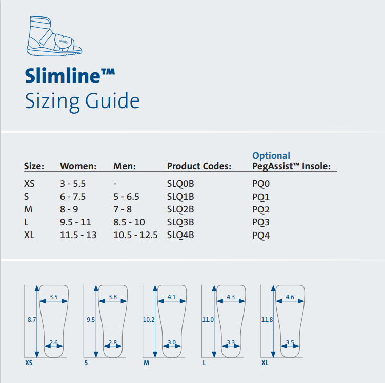 
                  
                    Sizing for SlimLine
                  
                