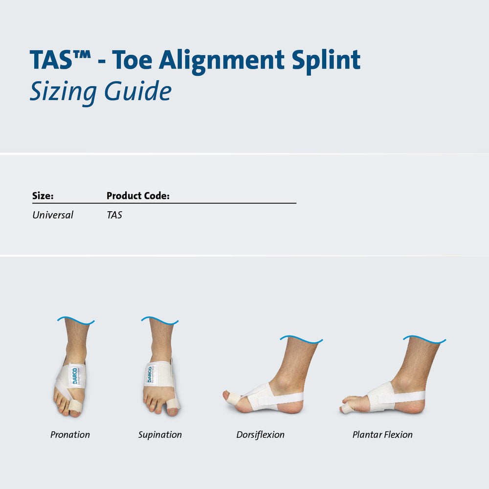 
                  
                    Sizing for toe splint
                  
                