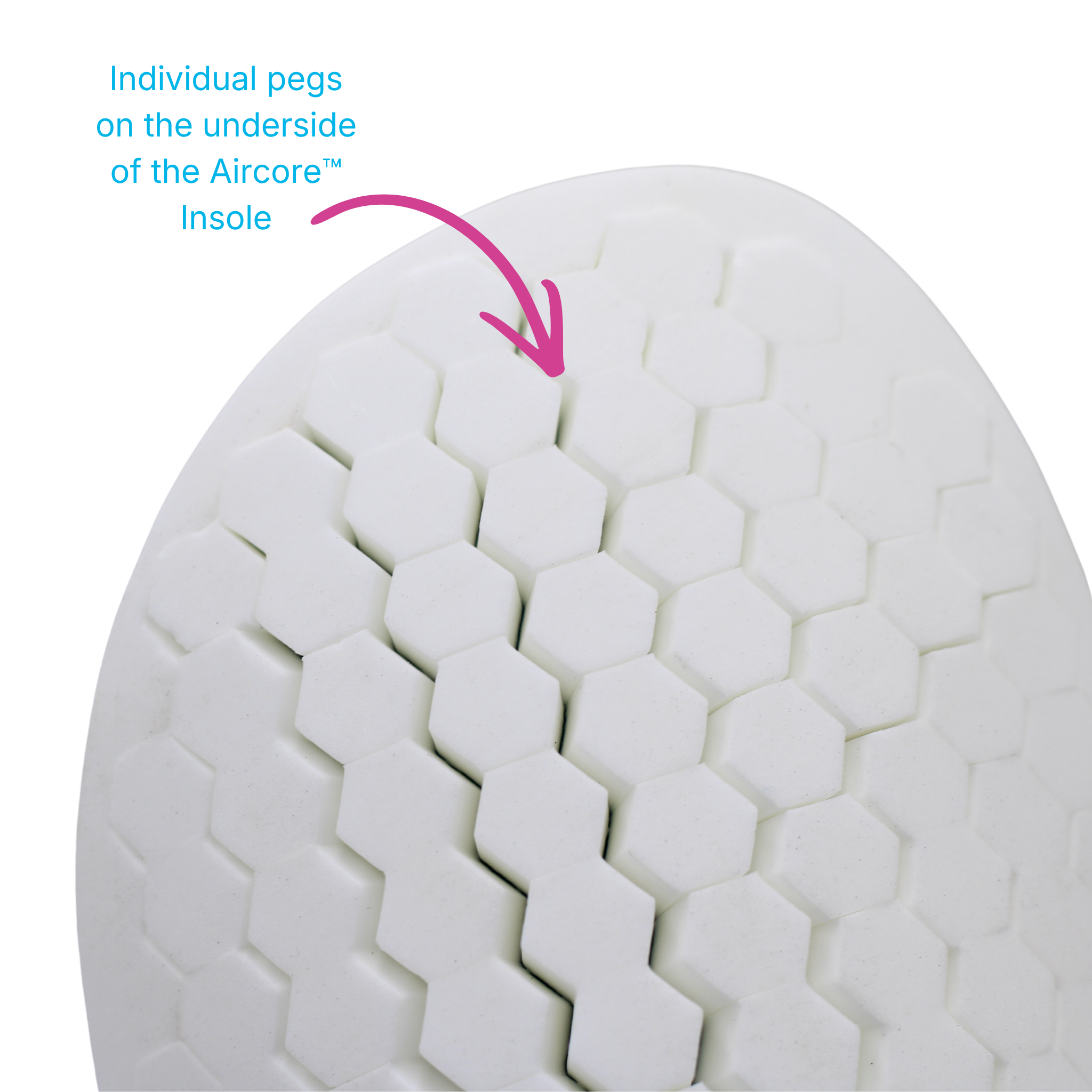 Offloading Pay Aircore™ Replacement Insoles for POGO® | Customizable Offloading Insol ...