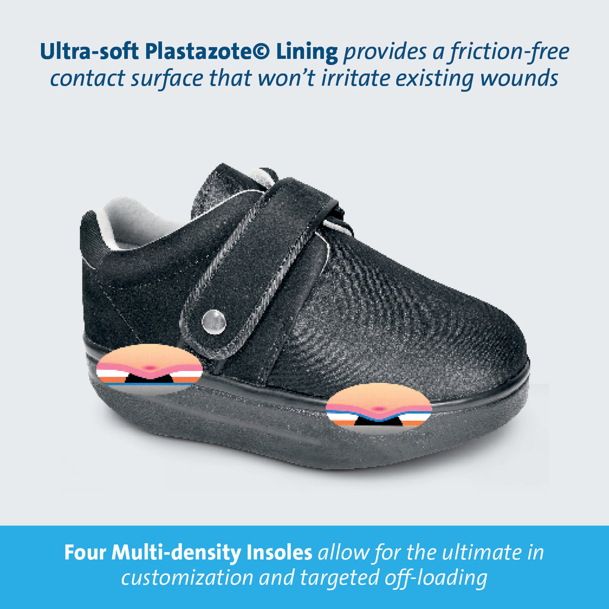 Closed Toe Wound Care Shoe System™ - DARCO Direct