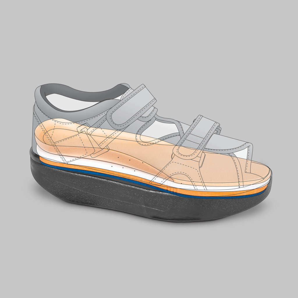Four multi density insole