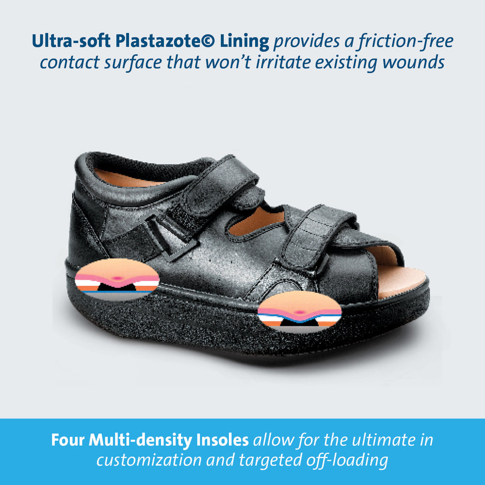
                  
                    Customizable offloading insole
                  
                
