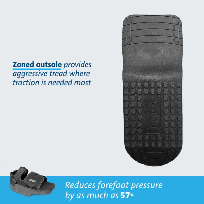 OrthoWedge zoned treads provide traction